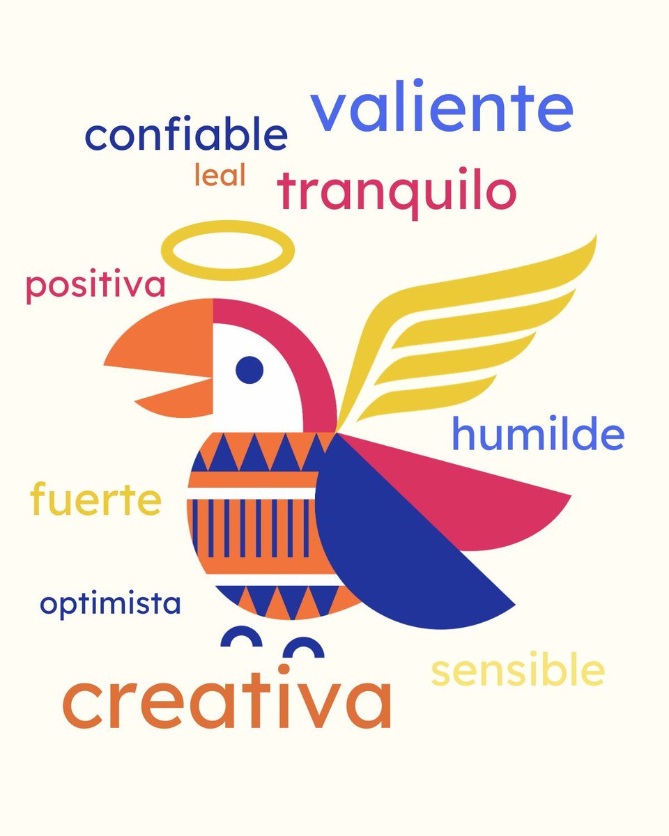 Características admirables: This two-part lesson was inspired by a Somos 1 Unit 13 activity called ¿Cómo son?. After reading several scenarios, students can choose which positive adjective from a word bank describes the characteristic that is being exemplified!