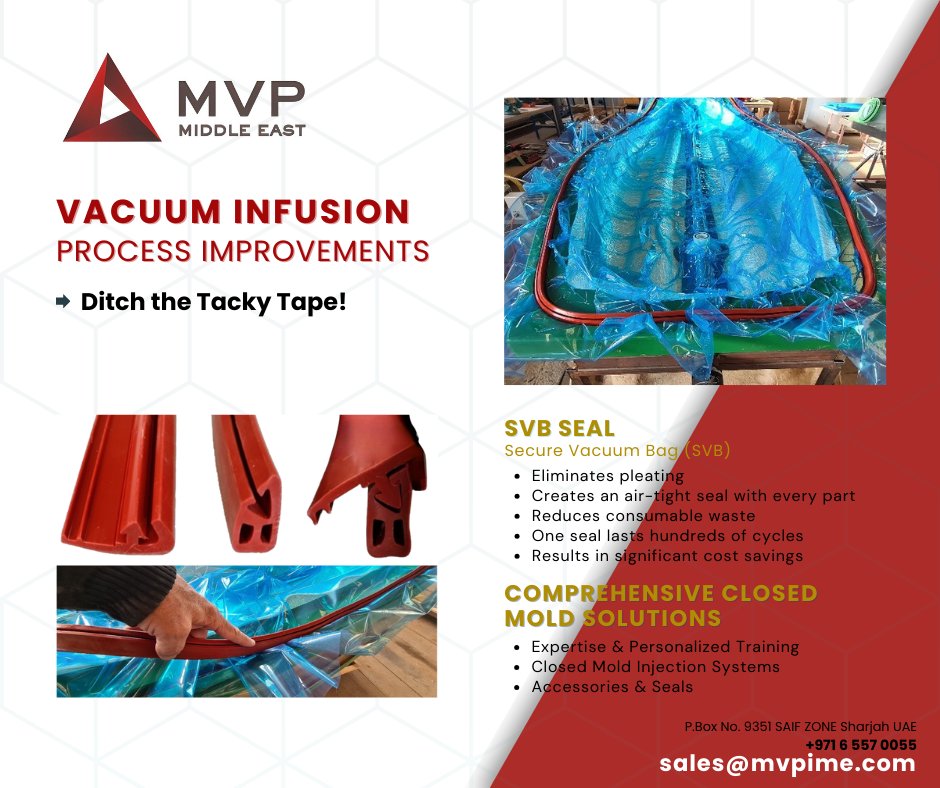 MVPMiddleEast's tweet photo. Vacuum Infusion Process Improvements With SVB Seal.

#vacuuminfusion
#vacuumbagging
#svb
#composites #frp
#compositewettingresin #fibreglass
#compositeprocessingequipment
#frpreinforcement
#moulding #manufacturing #resin #magnumvenusproducts #mvpmiddleeast #compositeuae
#svbseal https://t.co/j4AW3yjMRO