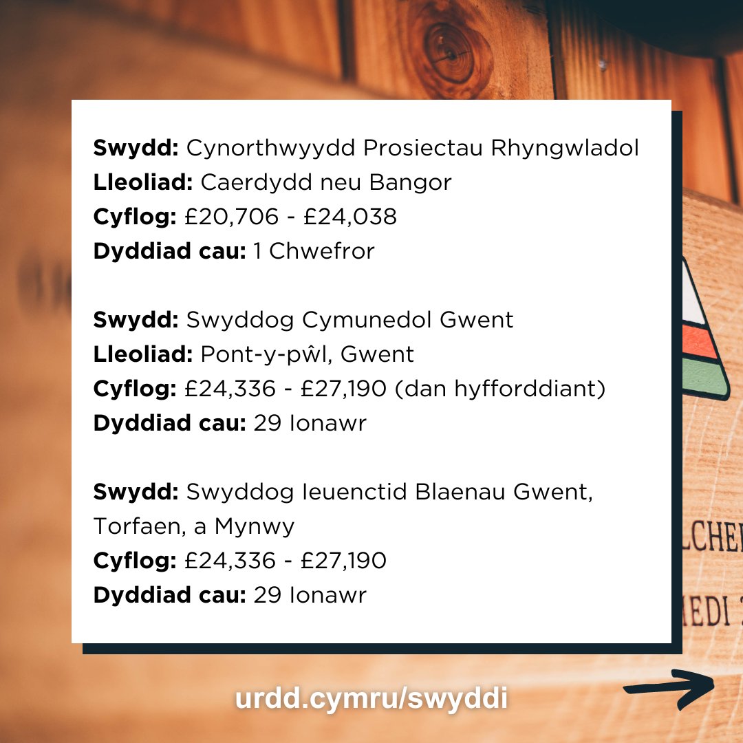 Urdd's tweet photo. Chwilio am swydd newydd? Ty'd i weithio i'r Urdd! 👋 

Am fwy o wybodaeth ac i weld pa swyddi a phrentisiaethau sydd ar gael, ewch draw i'n gwefan: https://t.co/sDI8rxGMEH https://t.co/o4CpCUS6SD