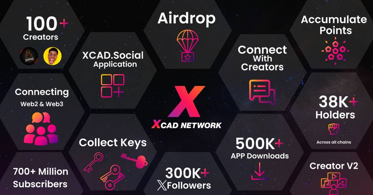 Rahmat Crypto tweet media