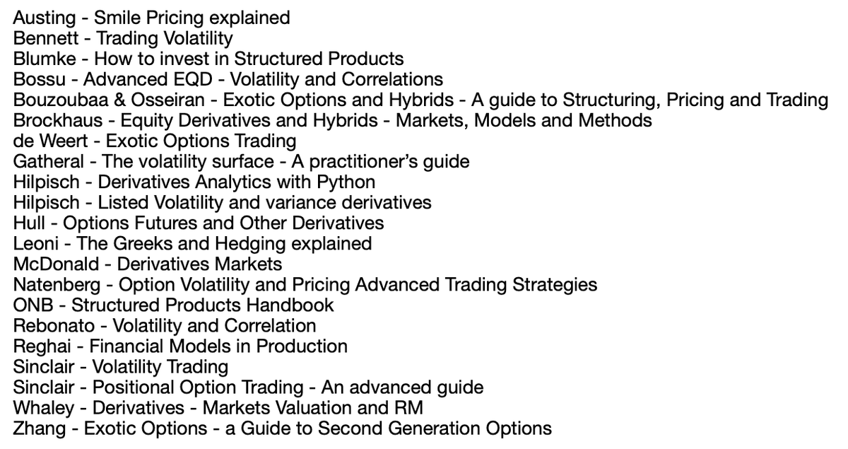 Maxime_deb7's tweet photo. @Virtuvest6 @NicoGladia @BlackSwan_ptf Here is the list of the books I have about Derivatives (not specifically Trading as I don't split my library under more specific subjects tbh :)) https://t.co/0Pr87yqgfh