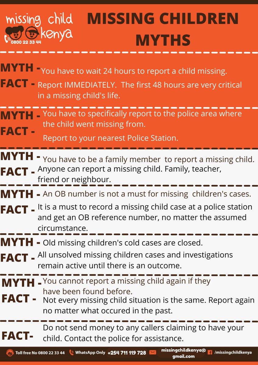 missingchild_ke's tweet image. IMPORTANT INFORMATION TO PROVIDE WHEN YOUR CHILD IS MISSING. MISSING CHILD KENYA IS A FREE COMMUNITY SERVICE. WE DO NOT CHARGE ANY FEES TO FAMILIES FOR SERVICES RENDERED. BEWARE OF CONMEN.