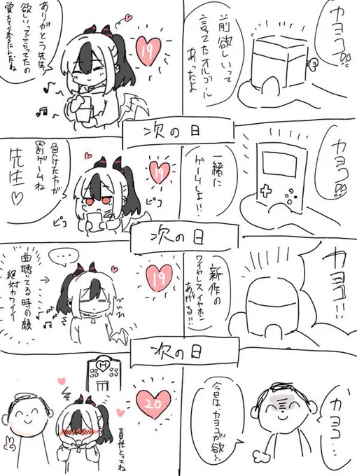 カヨコの好感度上げ 