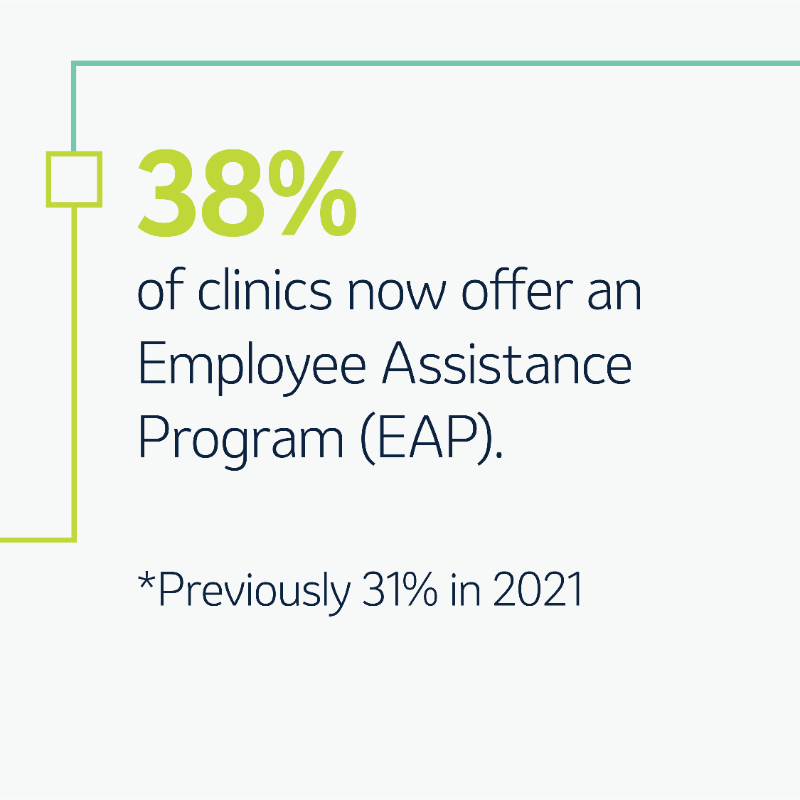 MerckAH's tweet photo. In partnership with the @AVMAvets, our latest Veterinary Wellbeing Study is now available, focusing on the state of wellbeing &amp; mental health of veterinarians &amp; their support staff throughout the nation.