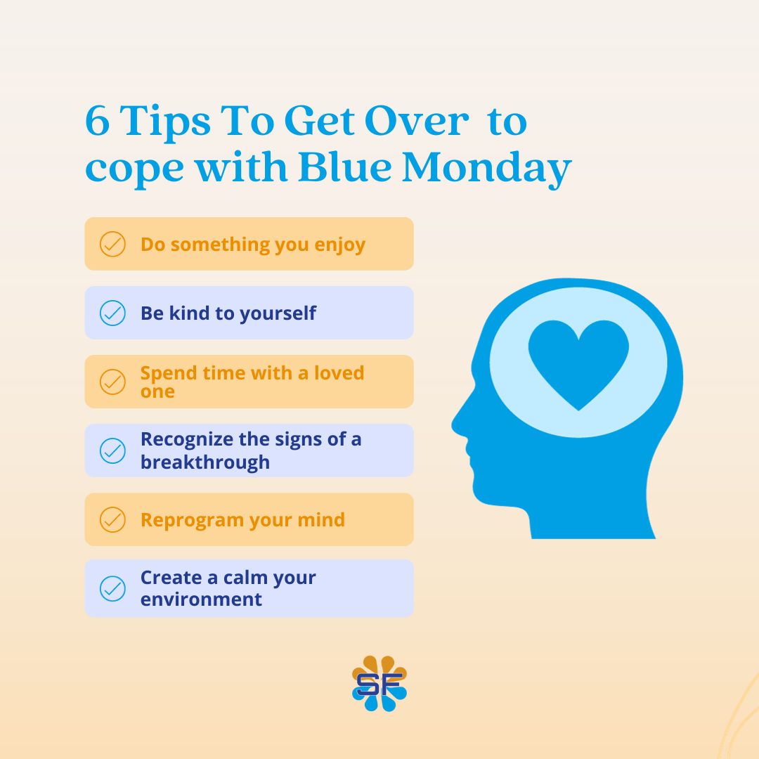 Blue Monday is a myth,Based on factors like grey weather and dissatisfaction with New Year's resolutions.(@mentalhealth) Instead of falling for commercial tactics, focus on tasks that can improve your mental wellbeing, such as going for a walk or talking to friends. #bluemonday