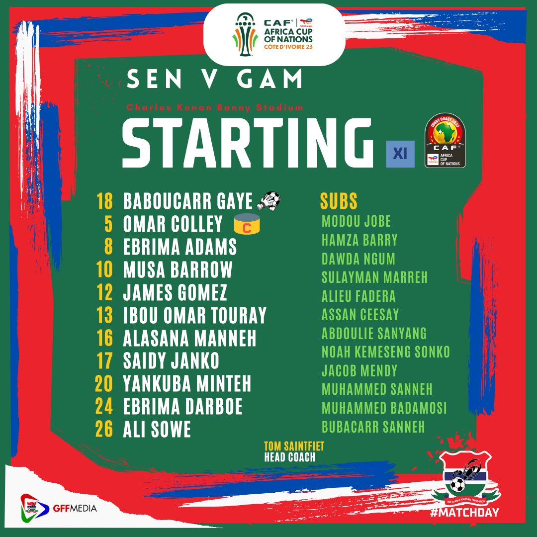 With Ablie Jallow and Ebrima Colley suspended for card accumulation, Yusupha Bobb is still recovering from malaria and Lamin Sarr dropped for technical reasons. This is the team that will play in the Senegambia derby today!