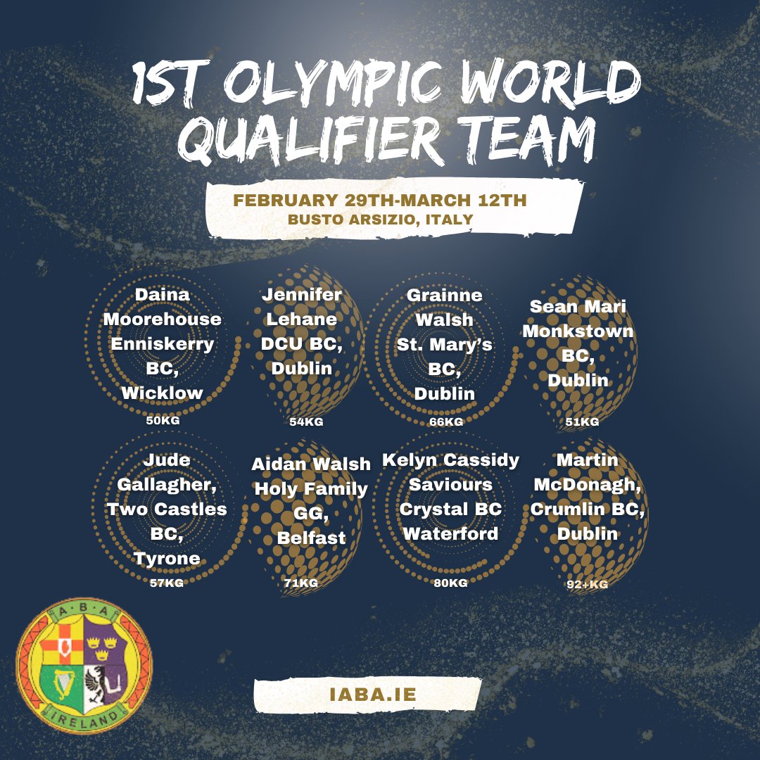 IABA (@iababoxing) on Twitter photo The IABA has named the team team to contest the 1st Olympic World Qualifier
HPD, <a href="/PattyFblp/">Patricia Heberle OLY</a> says "After a testing 6-month evaluation process these 8 athletes have thoroughly earned selection for the first World Olympic Qualifying tournament"
iaba.ie/team-announcem… The IABA has named the team team to contest the 1st Olympic World Qualifier
HPD, <a href="/PattyFblp/">Patricia Heberle OLY</a> says "After a testing 6-month evaluation process these 8 athletes have thoroughly earned selection for the first World Olympic Qualifying tournament"
iaba.ie/team-announcem…
