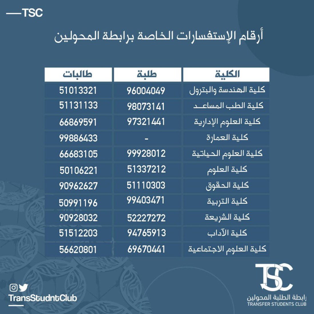 رابطة الطلبة المحولين | TSC tweet media