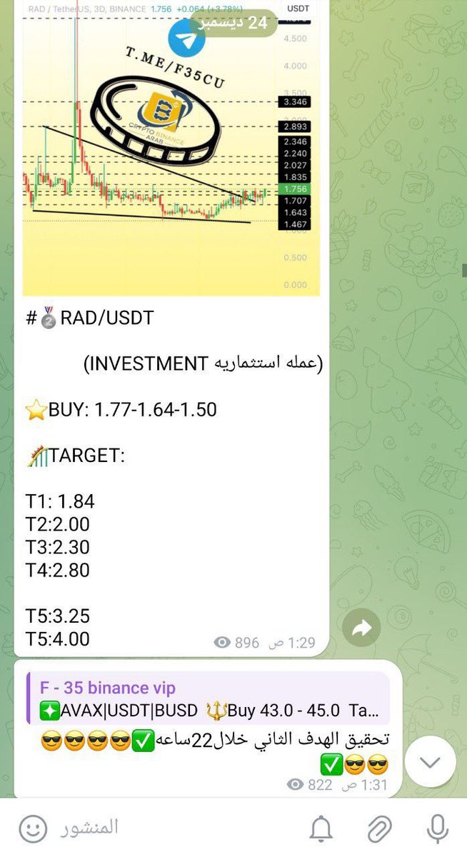 Cryptohelp90's tweet photo. #RAD +60% at now ✅🔥✅
استثماريتنا من القناه الخاصه بعد ens و dego تم نشرها خلال الشهر تم التاكيد على تفعيلها النقطه الاخيره للدخول 1.50 بدقه تم بدايه صعودها اليوم بتحقيق 3 اهداف بفضل الله +60%✅🥰✅
Telegram: https://t.co/LLEnsE0TJF
#radusdt #radcoin #radbtc #cyberusdt #cyber #xai $rad