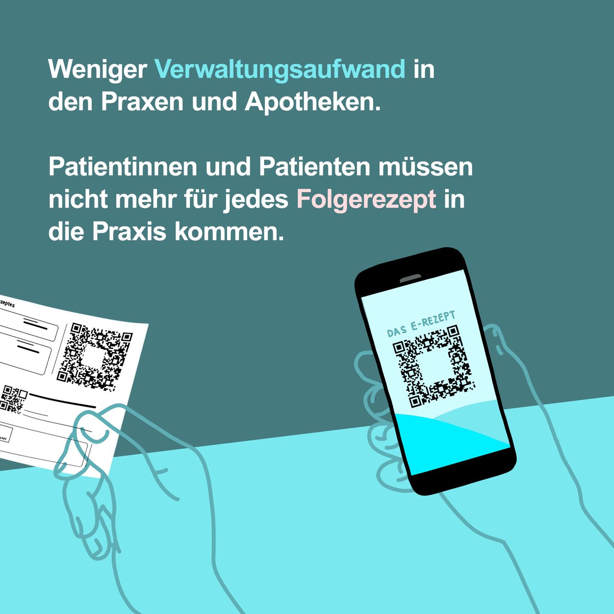 Seit dem 1. Januar 2024 können apothekenpflichtige Medikamente für gesetzlich Versicherte nicht mehr über den rosa Rezeptzettel sondern nur noch über das E-Rezept bezogen werden. mehr Infos: s.bayern.de/e-rezept #ERezept #ElektronischesRezept #Digitalisierung #BayernGemeinsam