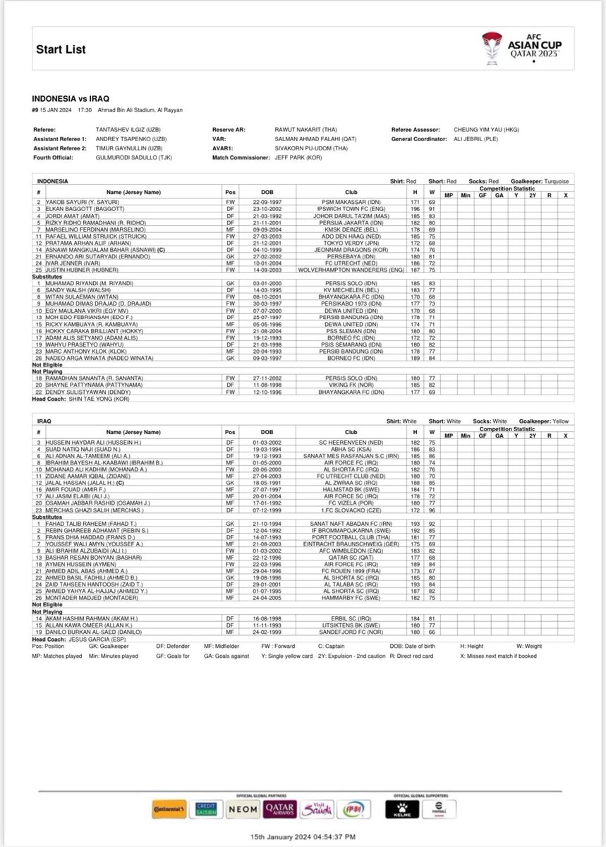 Extra Time Indonesia tweet media