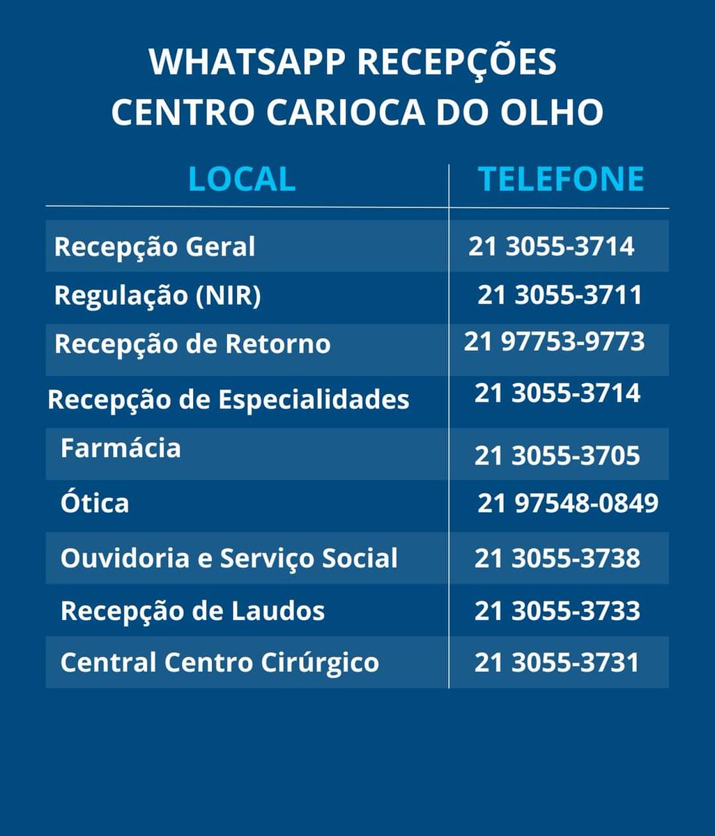 CintiaOlivers1's tweet photo. @rj_supercentro gostaria que os telefones de contato fossem atendidos, só tenho mais 9 dias pra fazer um agendamento e simplesmente nenhum dos telefones eu consigo falar 
Hoje de 7 a 9:20 chamando e nada e whatsapp nenhuma resposta. https://t.co/F88Q1qbrb2