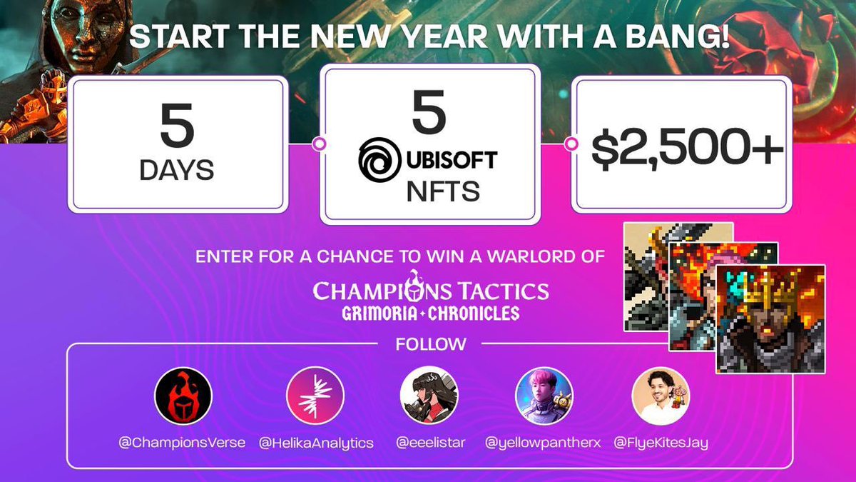 eeelistar's tweet photo. 5 Days – 5 Ubisoft NFTs – $2,500+

Win 1 Warlord! 🗡️

⏩ Follow @ChampionsVerse @HelikaAnalytics @yellowpantherx @eeelistar @FlyeKitesJay 
⏩ Like/Repost/Bookmark
⏩ Answer: what do you think the Champions Tactics game will be like? https://t.co/Uq3RxsmlKh
