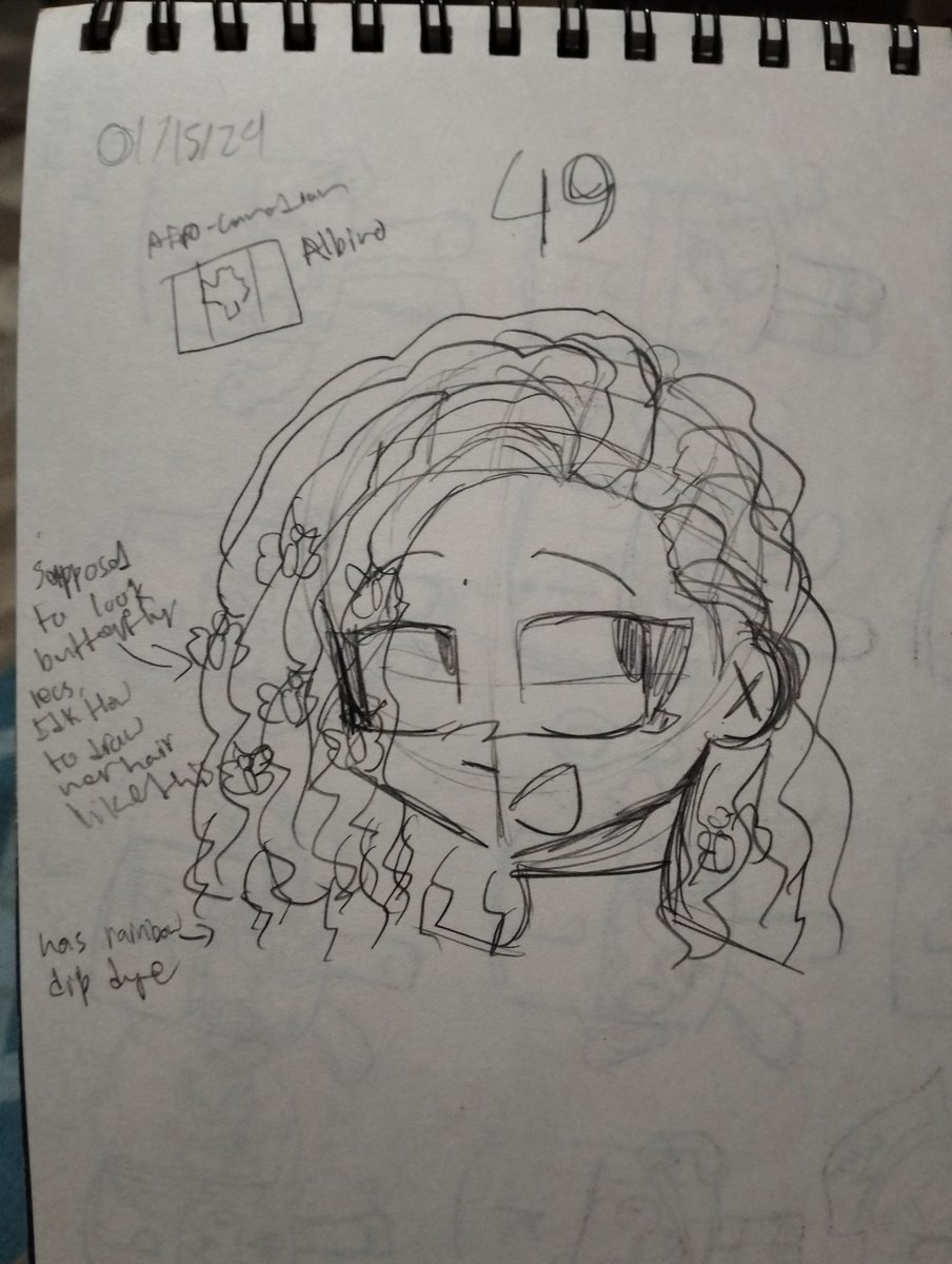 Starzy_Stella15's tweet photo. Gijinka 49 redesign
She's black albino
#learningblocks #numberblocks #fortynine #gijinka https://t.co/9h0W46Qzp7