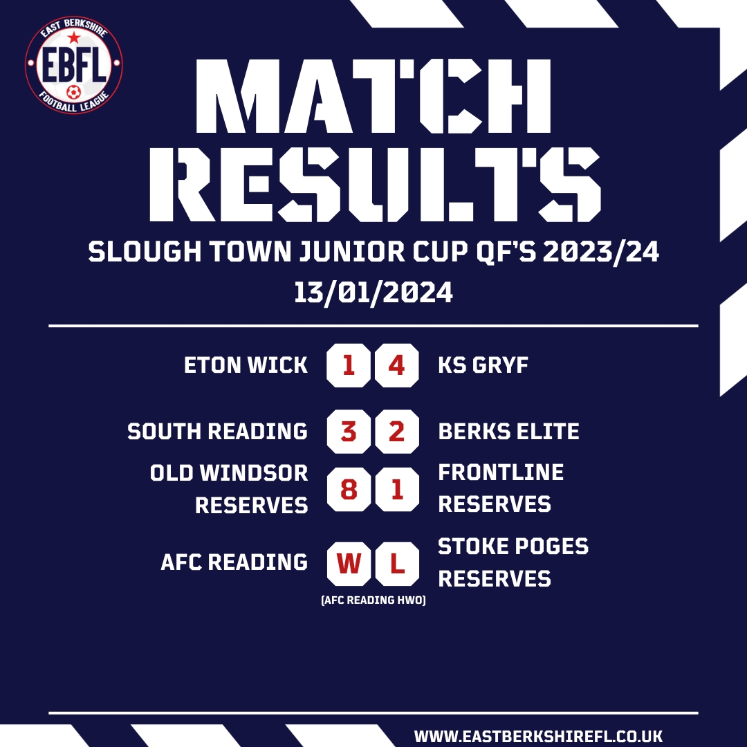 Check up on all the action from this weekend's fixtures ⚽️ We had both cup action and both divisions playing this weekend, with the final four for the Slough Town Junior Cup now confirmed! #EBFL