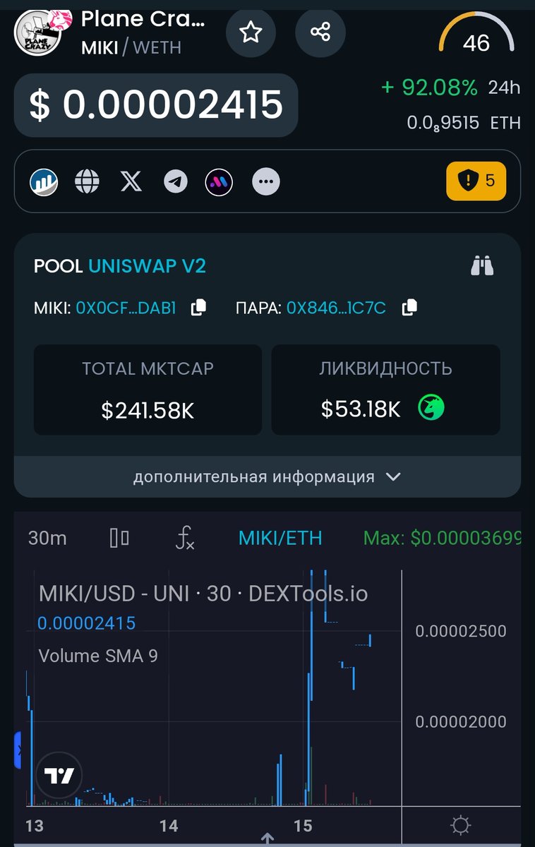 DaCrypto Agency (@dacryptoagency) on Twitter photo $MIKI <a href="/MikiToken/">Plane Crazy - $MIKI</a> shared by a good marketer who generally takes his project to millions and with the marketing push about to happen I feel we might see a good volume running nicely in the project
🐭 Team is also well funded & experienced
#DYOR #NFA #DaCryptoAgency
CA ✅ $MIKI <a href="/MikiToken/">Plane Crazy - $MIKI</a> shared by a good marketer who generally takes his project to millions and with the marketing push about to happen I feel we might see a good volume running nicely in the project
🐭 Team is also well funded & experienced
#DYOR #NFA #DaCryptoAgency
CA ✅