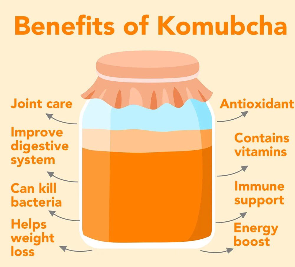 NobertSales's tweet image. National Booch Day

#Kombucha or #booch, is a lightly effervescent fermented beverage with a bold, invigorating taste.

Thanks to the probiotics, booch contains significant amounts of B vitamins.
 
Chinese Emperor Shen Nong discovered the miraculous tea in 2737 B.C.
🫖