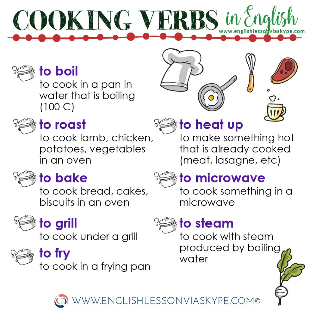 VOCABULARY: Cooking verbs in English. Click the link to learn more ➡️ bit.ly/3oqgjYW #LearnEnglish #ingles #inglesonline #IELTS #vocabulary @englishvskype