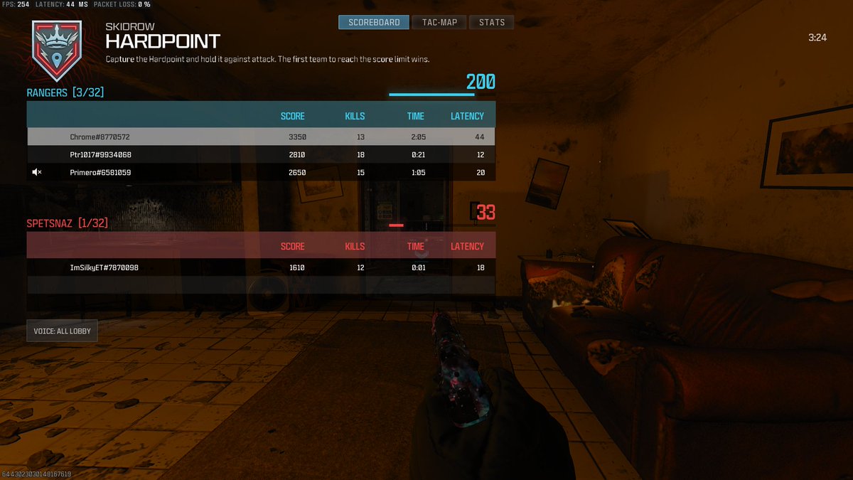 PrimeroRollo's tweet image. Ignore it again