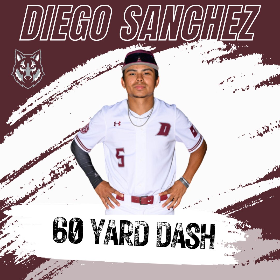 BsblDavenport's tweet photo. SPEED! TOP 3 60 yard dash!

1.@brayden_mulkey 2. @Di3g0_6 3. @MarshallHaverla 
@BuildThePack @DavenportWolves @cisdnews @K_Gottardy12 @GoingAllday @ReddingWeston https://t.co/WGHIDrI7XO