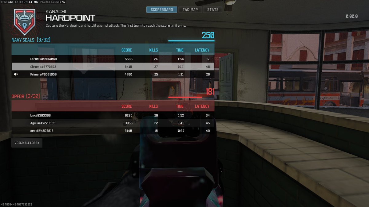 PrimeroRollo's tweet image. Ignore it