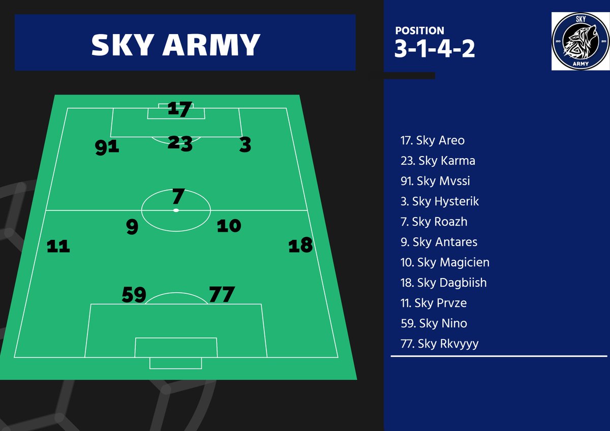 🐺🔵⚫️ COMPOSITION DU SOIR 🔵⚫️🐺

Suite à l'annonce du retour de la SKY, nous vous divulguons le onze du soir qui sera nous représenter dans nos compétitions européennes de ce Lundi. 

Bon jeu à nos adversaires du soir.