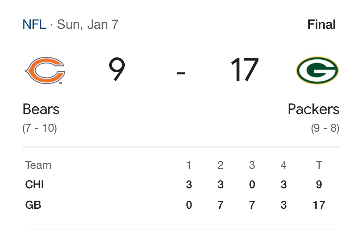 DrunkRyanPoles's tweet photo. @LandoLando_1 Your defense gave up 48 points or 1/3 the amount of points the Bears gave up to the packers last week. AND your team played at home in the playoffs. 💀 Your team is dogshit and frauds…once again #HowBoutDemBoys🥴 https://t.co/unKWzuACJE