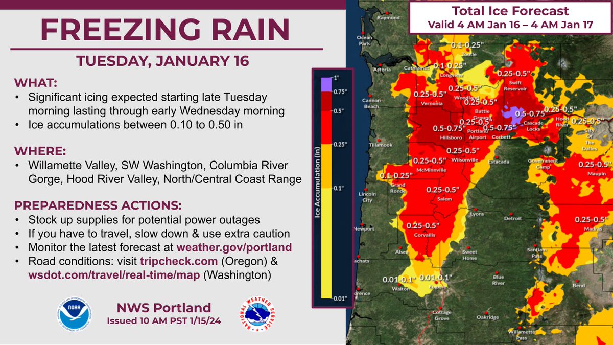 NWS Portland tweet media