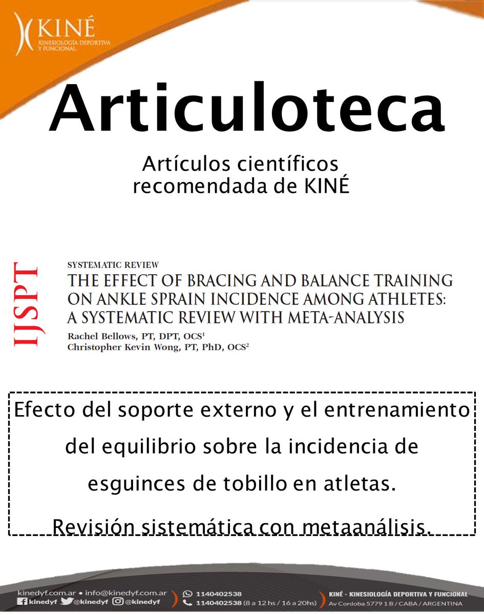 Artículo de la semana!

¿Seguis interesado en el esguince de tobillo?

Hoy les traemos esta revisión del 2018 que que incluyó 8 estudios de calidad moderada que evaluaban el efecto de entrenar el equilibrio y de utilizar soportes externos sumando más de 3000 deportistas.
1/3🧵
