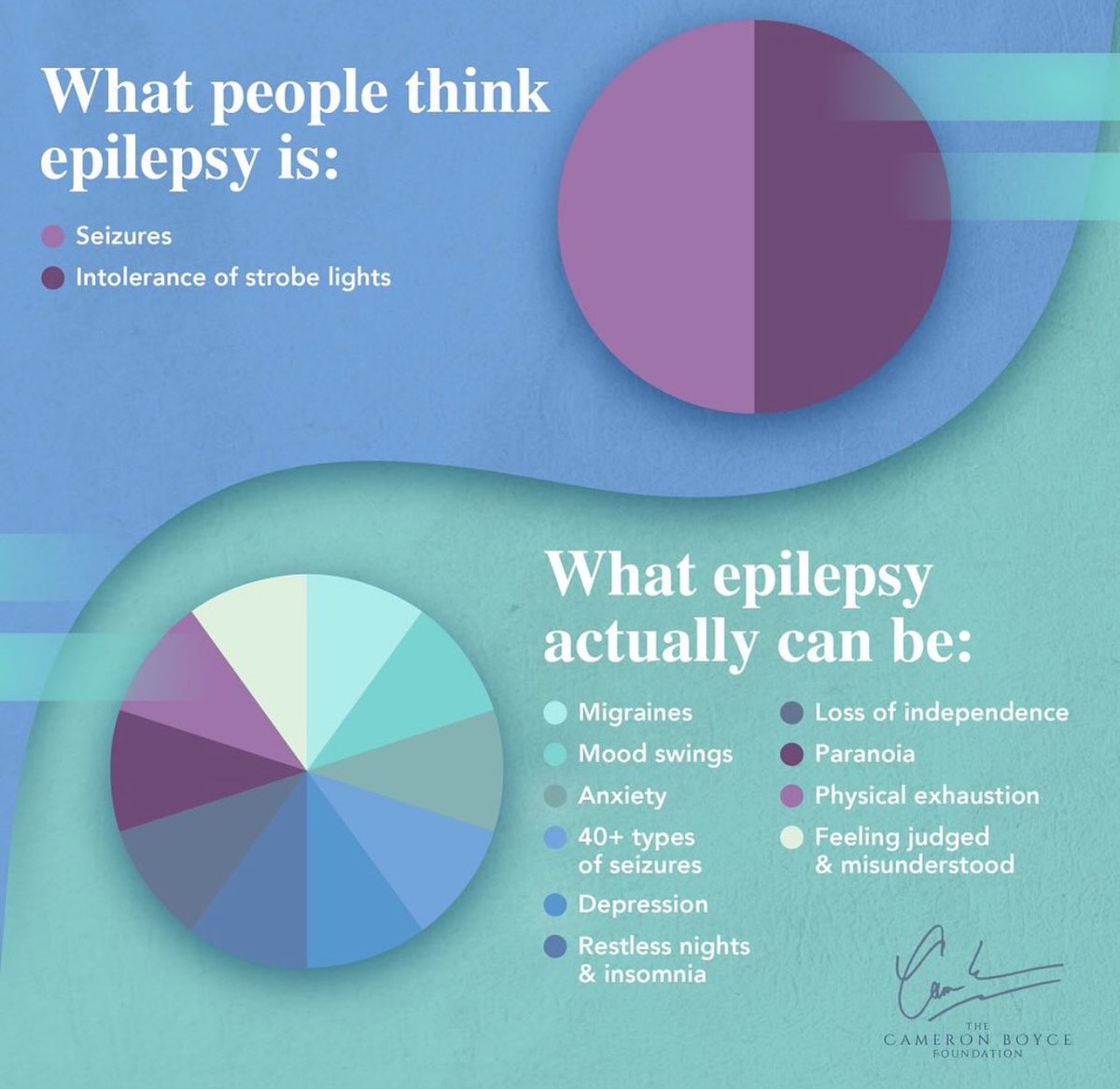 Obv_Delulu_Bex's tweet photo. It’s tough for those that suffer. Also for those that support and care. 
Please support those who have  #Epilespy and if you can just read about seizure first aid, [see link] you could save a life 🫶🏼💜 

https://t.co/IIUDb8QaCd https://t.co/ADkfG25hMw