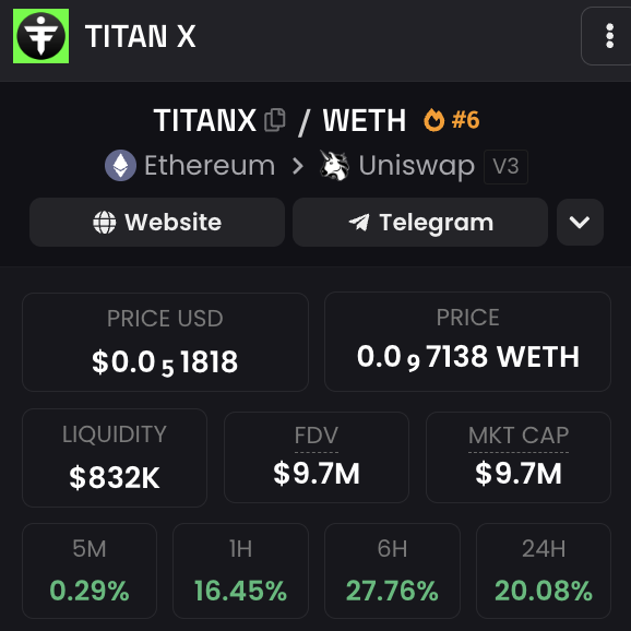 inkayknows's tweet photo. hey³

$TITANX #BuildOnTitanX 🐉 https://t.co/VUhaieMb8a