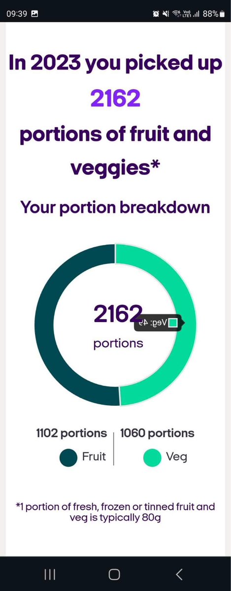 RRach88's tweet photo. Single handedly keeping @Frylighthq in business apparently 😂😂 can tell I’m a @SlimmingWorld member haha https://t.co/8yOewHQ8Eu