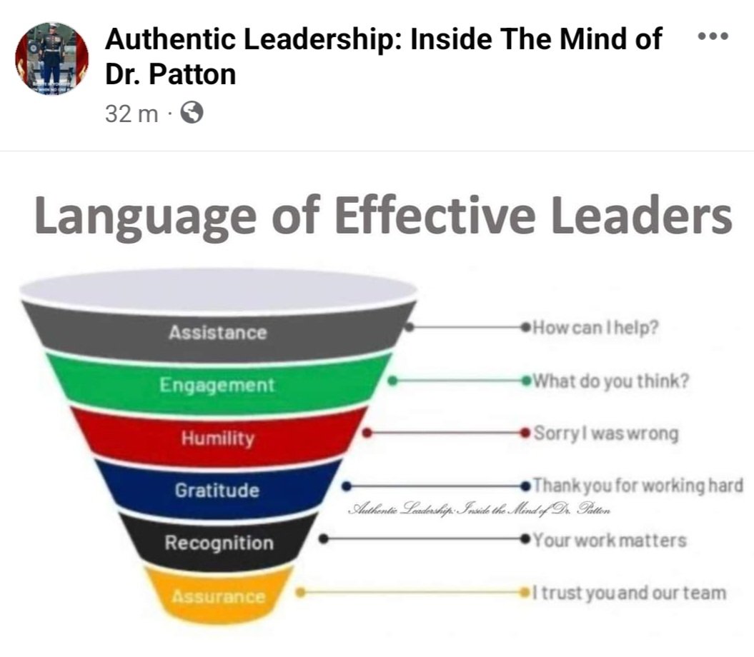 Powerful every day language and within the gift of leaders #authenticity words that have impact
