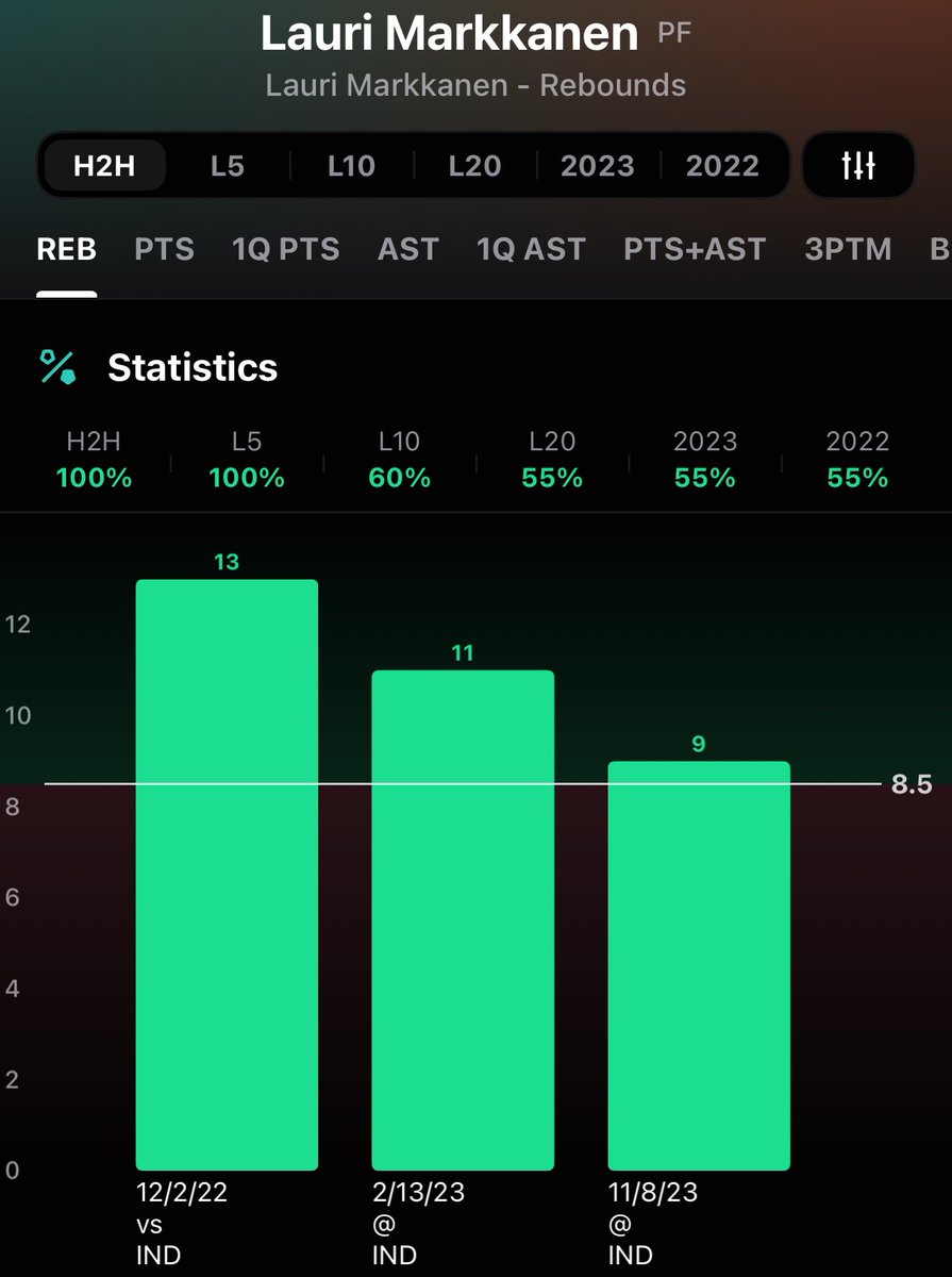 #BetOnMe #GamblingTwitter #prizepickslocks