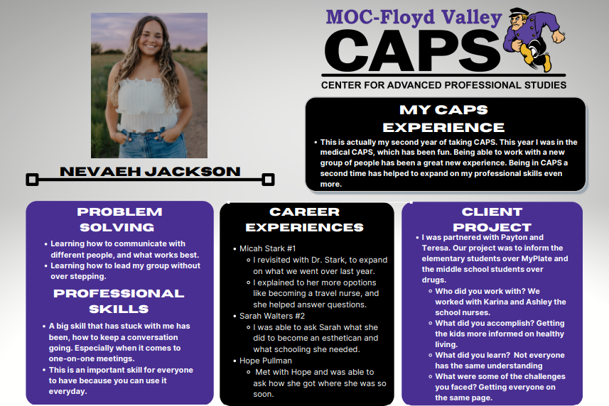 MOCFV_CAPS's tweet photo. This semester our CAPS Med Team, consisting of Nevaeh Jackson, Payton Kleinhesselink, and Teresa Rodriguez, focused on health education initiatives in both the elementary and middle school here at MOC-FV!
Well done!
#mocfv #GoDutch #stembest #capsnet #preparingforpurpose https://t.co/CrMfYklfyc