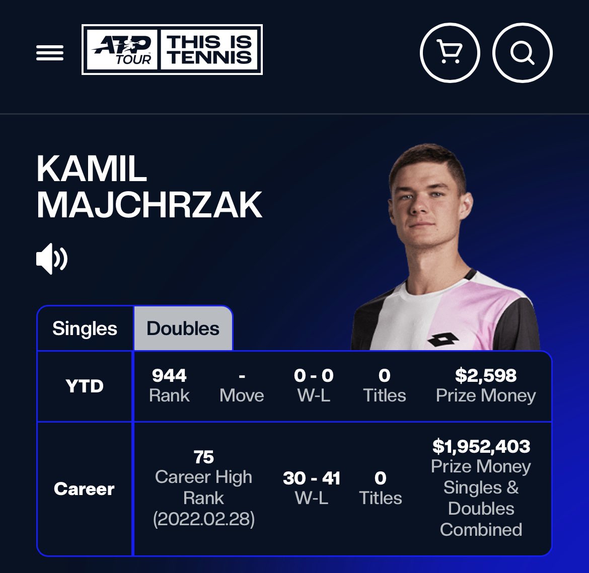 Kamil Majchrzak tweet media