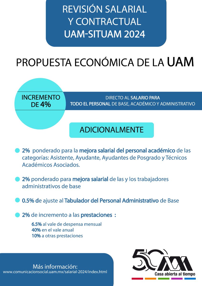 lauammx's tweet photo. Te compartimos la PROPUESTA ECONÓMICA DE LA UAM
Detalles del Proceso de Revisión Salarial y Contractual UAM-SITUAM 2024: https://t.co/eghrfwRzc5
.
#SoyUAM #UAM50 #UAMComprometida https://t.co/c727FZ3gAa
