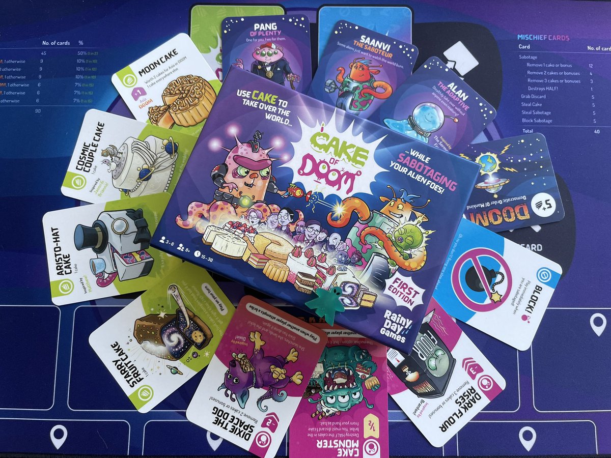 Pearl | Cake of Doom tweet media