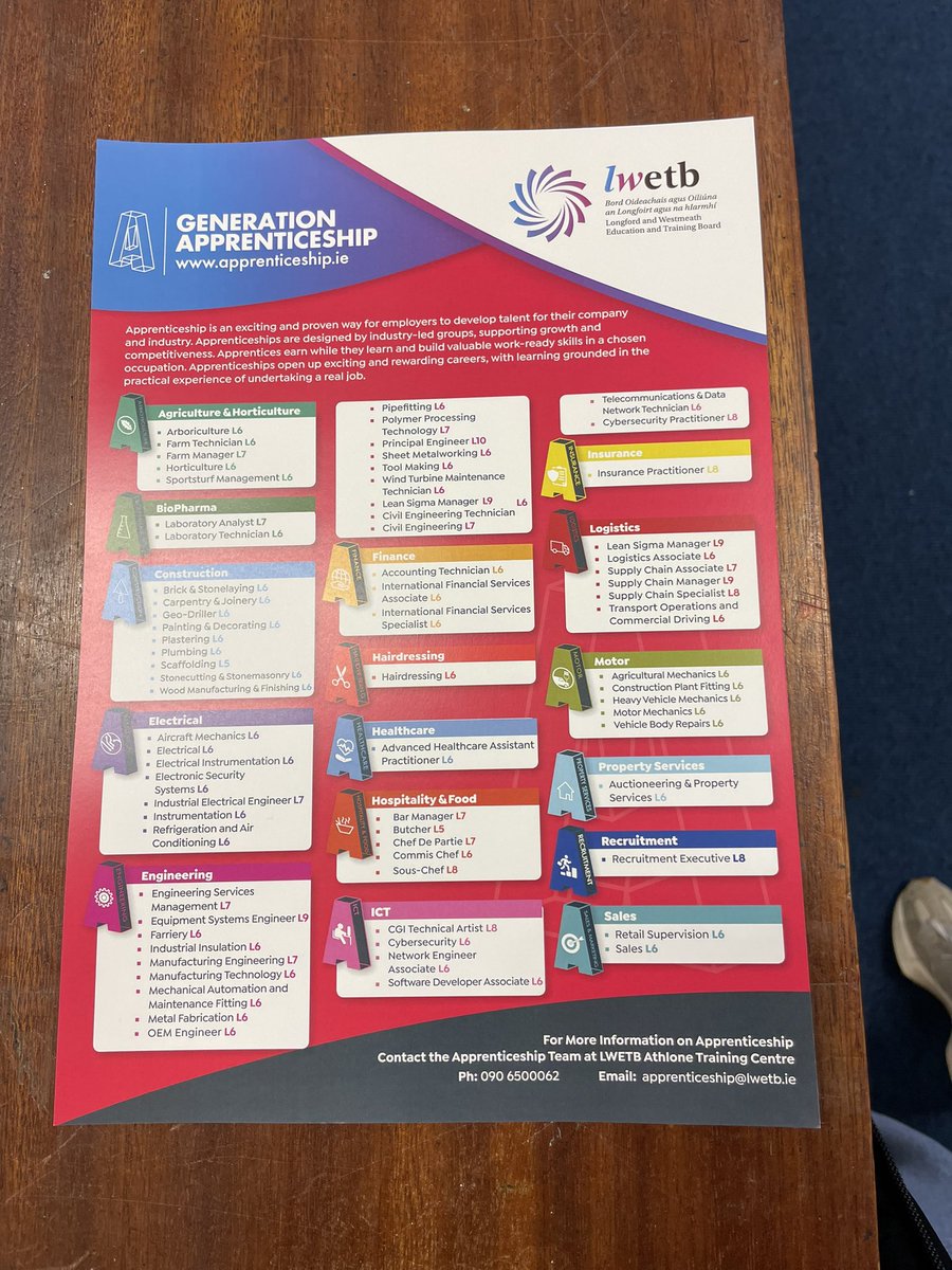 GuideGoddess's tweet photo. What’s day in @LoretoMullingar our senior cycle students enjoyed two guest speakers today. Massive thanks to @uniofgalway and Amanda and Thomas from @LWETB_FET talking all matters #generationapprentice https://t.co/rvbLoTtWaM