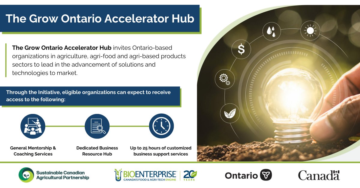 Bioenterprise, in partnership with @OMAFRA, is pleased to announce that applications are open for the Grow Ontario Accelerator Hub. This will provide go-to-market support to innovative Ontario-based companies in the agriculture, agri-food and agri-based products sectors.