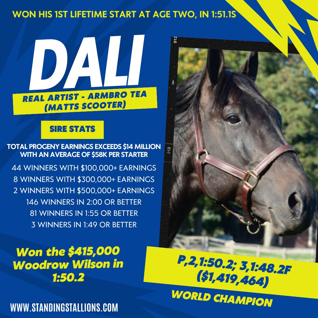 StandingSires's tweet photo. We're excited to announce Dali p,2,1:50.2; 3,1:48.2f ($1,419,464), the son of Real Artist and Armbro Tea (Matts Scooter) will be standing at Stony Ridge Farm in Virginia for the 2024 breeding season.  Dali's stud fee is set at $2,000. https://t.co/QKQREQauRF