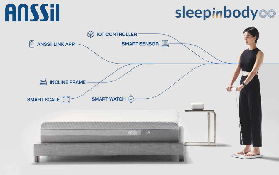 ReviewSpaceInfo's tweet photo. Anssil Smart Mattress i4 - Revolutionizing Sleep with Hyper-Elastic Polymer and AI Integration: https://t.co/XHYtYftSmA
#SmartMattress #DigitalHealth #CES2024 #IoTIntegration #SleepTechnology #HomeAppliances #HomeAccessories #SleepMonitoring #TechnologyNews #ReviewSpace https://t.co/Z800eKVzwv