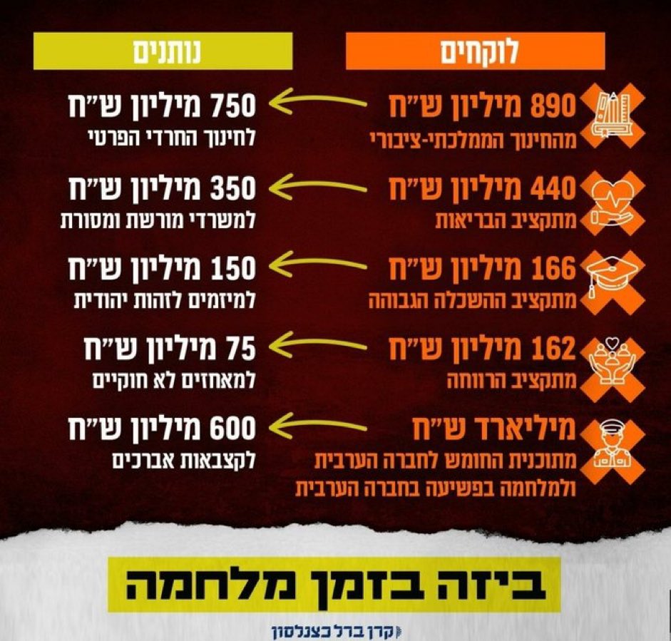 ShikmaBressler's tweet image. 