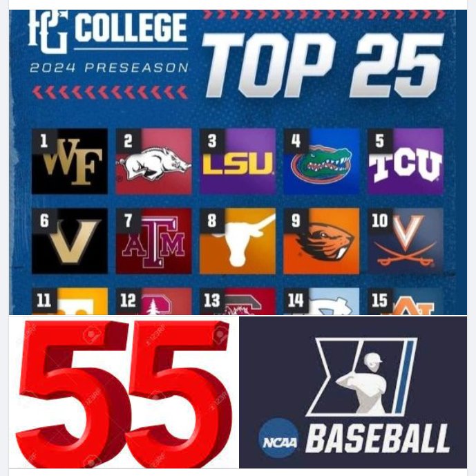Birchprospects's tweet photo. As We Draw Closer To College Baseball, Shout Out To These
55 Birch Prospects On Top Ranking Teams Across the Country!
D1- Arkansas- #BenMCLaughlin, Oregon State- #DallasMacias, #LaifPalmer, Stanford- #TrevorMoore,   K-State- #BlakeWilson, Oklahoma State- #RyanUre, Duke- #EdwardHart,
D2- Colorado Mesa- #DeclanWiesner, #MaxValdez, #SpyeTurnbeaugh, #Owen Dargie, #TJRheem, #BradyWebb,
Cal State MB- #NicoHartojo, Asuza Pacific- #GabeJacobs, #GavinHunt, #TravisVanDyke, PLNU- #JakeEntrekin, #HunterOtjen, #DerekLukes, #MatthewSchlesener, #MillerDurham,
Metro State- #AndrewHayes,