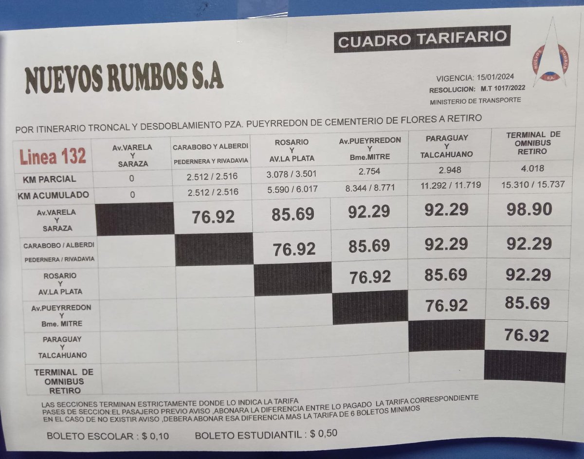 CiudadDeBondis's tweet photo. Algunos cuadros tarifarios actualizados que conseguimos con las secciones
#Linea132 #Linea109 #Linea110 #Linea103 https://t.co/ukYvfd7ggt