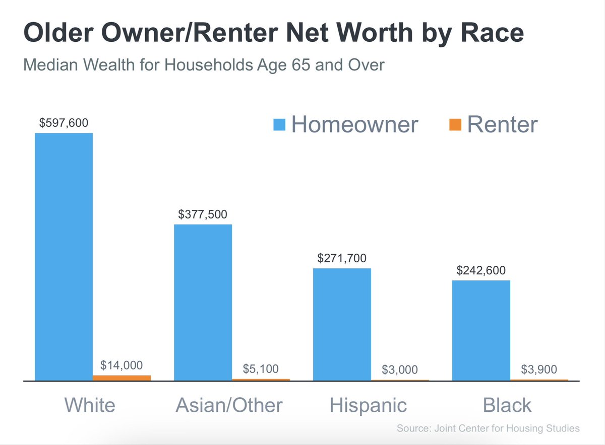 Steve Harney tweet media