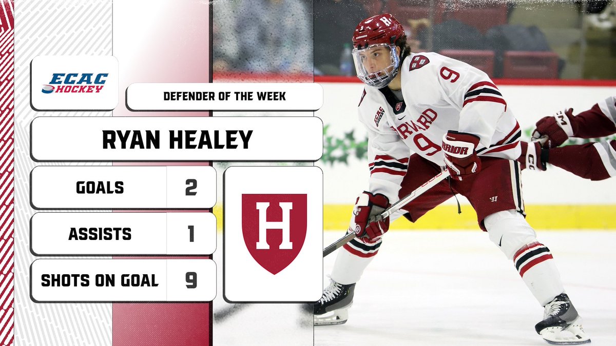 The #ECACHockey Men's Defender of the Week lifted his team to a 1-0 Saturday night win over Yale thanks to his game winning goal!

<a href="/HarvardMHockey/">Harvard Men's Hockey</a>'s Ryan Healey wins this week's award after a three-point weekend for the Crimson!