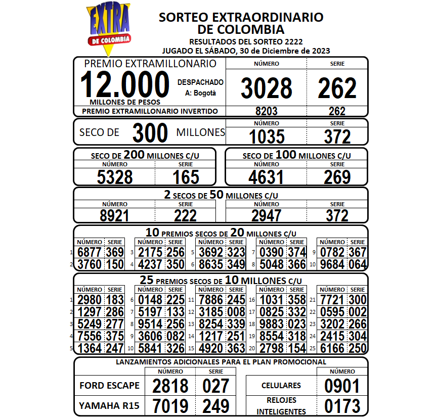 ExtradeColombia tweet media