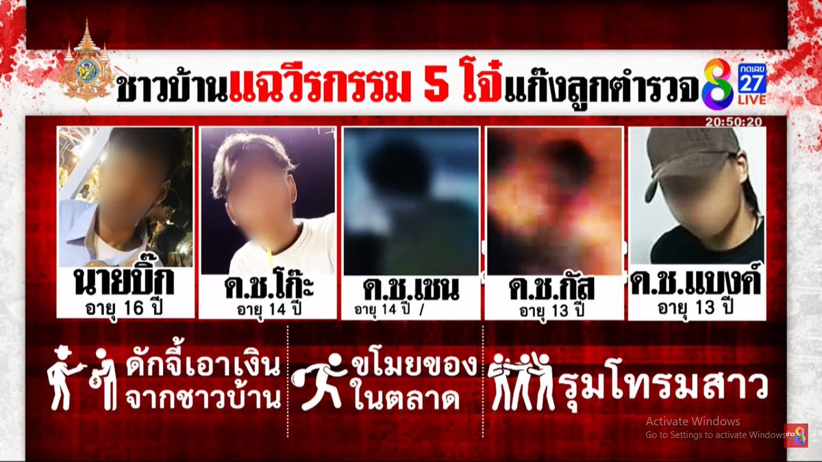 2เดือนก่อน 1 ในเด็กนรกหลอกล่อผู้หญิงวัย 19 ปี ไปรุมโทรมที่โรงแรม แต่โชคดีที่หลุดมาได้ แล้วหลังจากเกิดเหตุ พยานบอกว่าลูกชายตำรวจให้พ่อไปเคลียร์กับคู่กรณีไม่ให้เอาเรื่องเอาความ

#ป้ากบ #ป้าบัวผัน