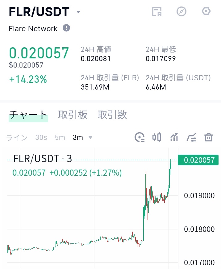 FLR愛好家 tweet media